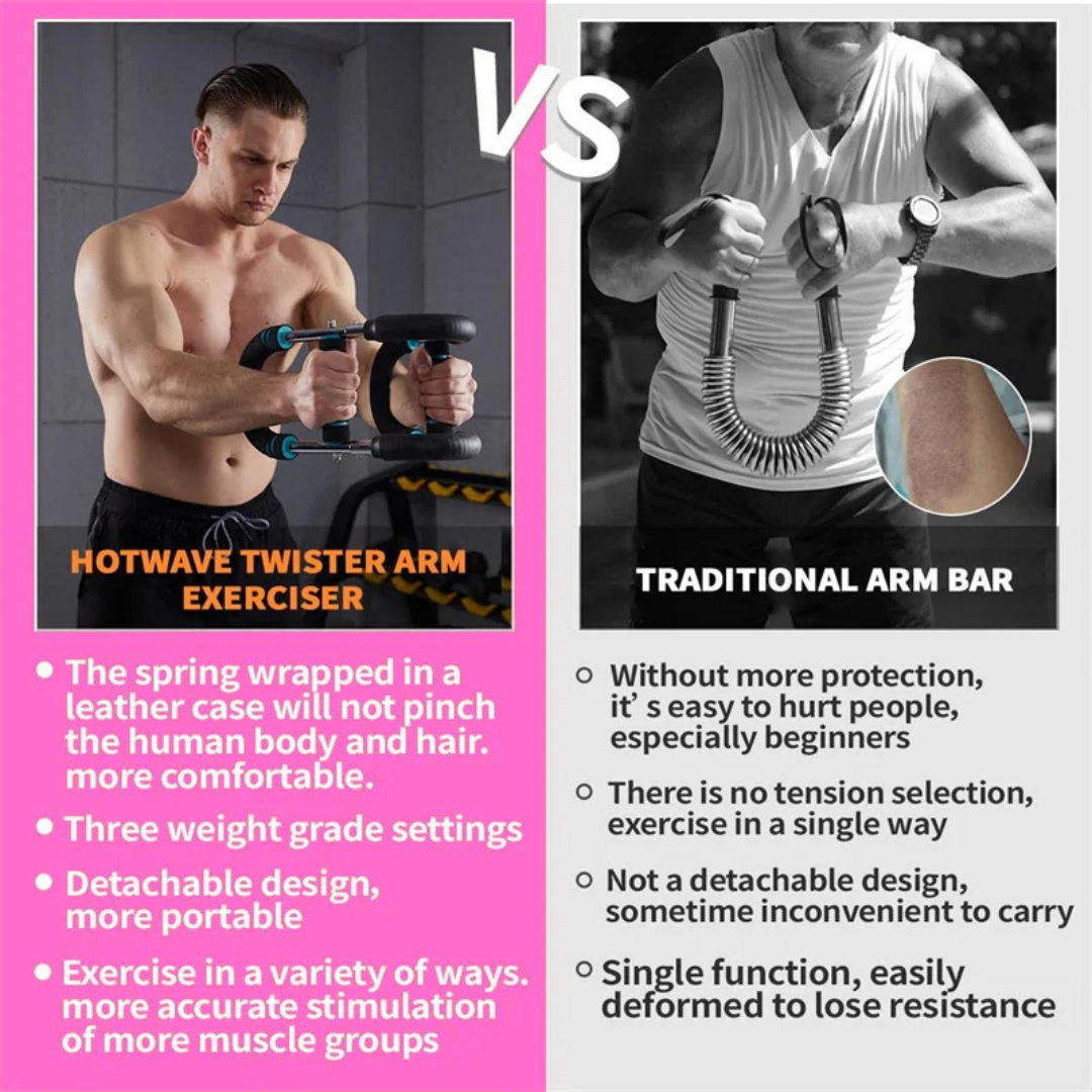 DrTwistFit™ | Twist Fit Gorilla Bar